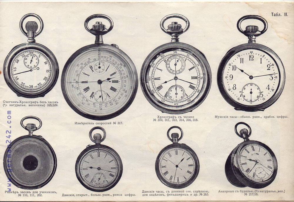 Каталог карманных часов Ф.Винтеръ 1910 год