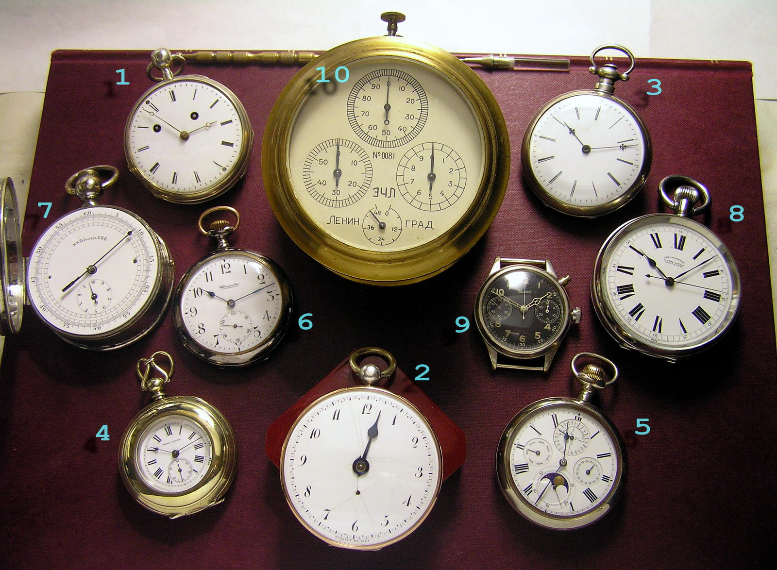 Прием старых часов. Коллекция старинных часов. Механические часы старые. Коллекционные часы. Советские наручные часы.