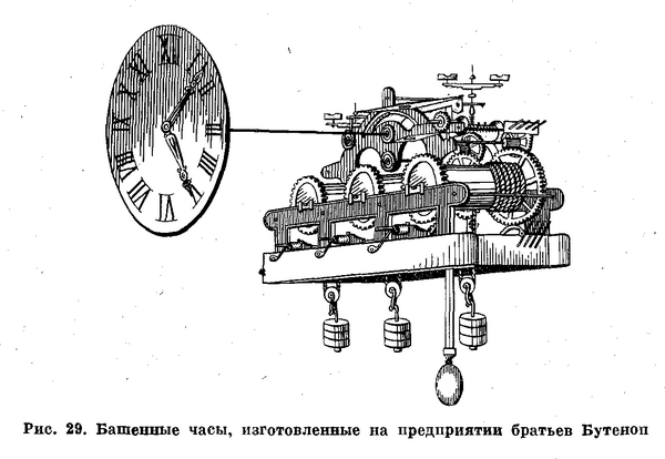 Файл:Башенные часы, изготовленные на предприятии братьев Бутеноп (книга Пипунырова).png